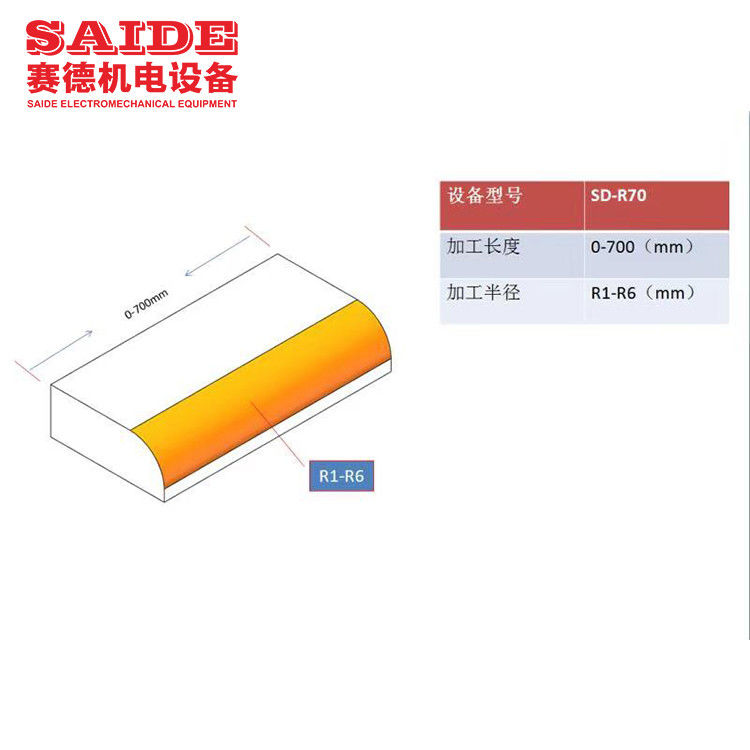 Epidemie-Tropfentrennungsmaschine SD-R70 Hochgeschwindigkeits-Acryl PMMA R10 R15