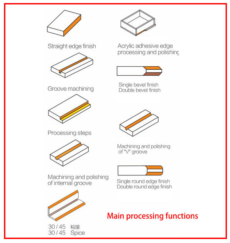Praktische CNC-Fräswerkzeuge Industrie Acryl CNC-Fasenwerkzeug für Acryl Hochgeschwindigkeits-Schnitt