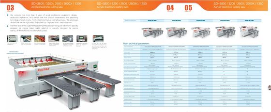 SD-3800 elektronische Schneidensäge aus Acryl